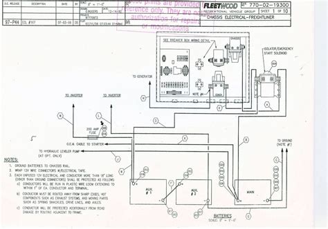 freightliner electrical box|freightliner electrical system.